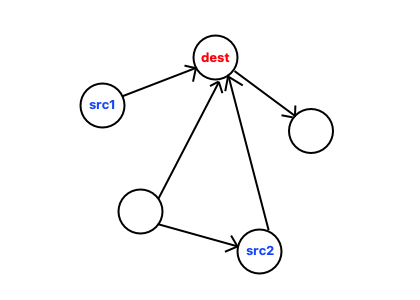 figure-3 figure-3